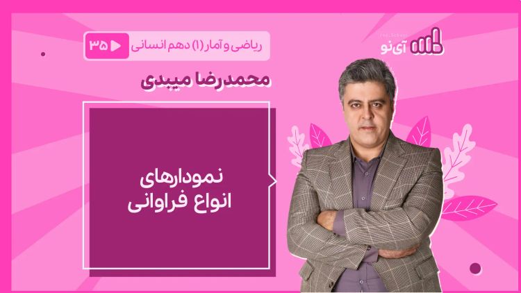 نمودارهای انواع  فراوانی 